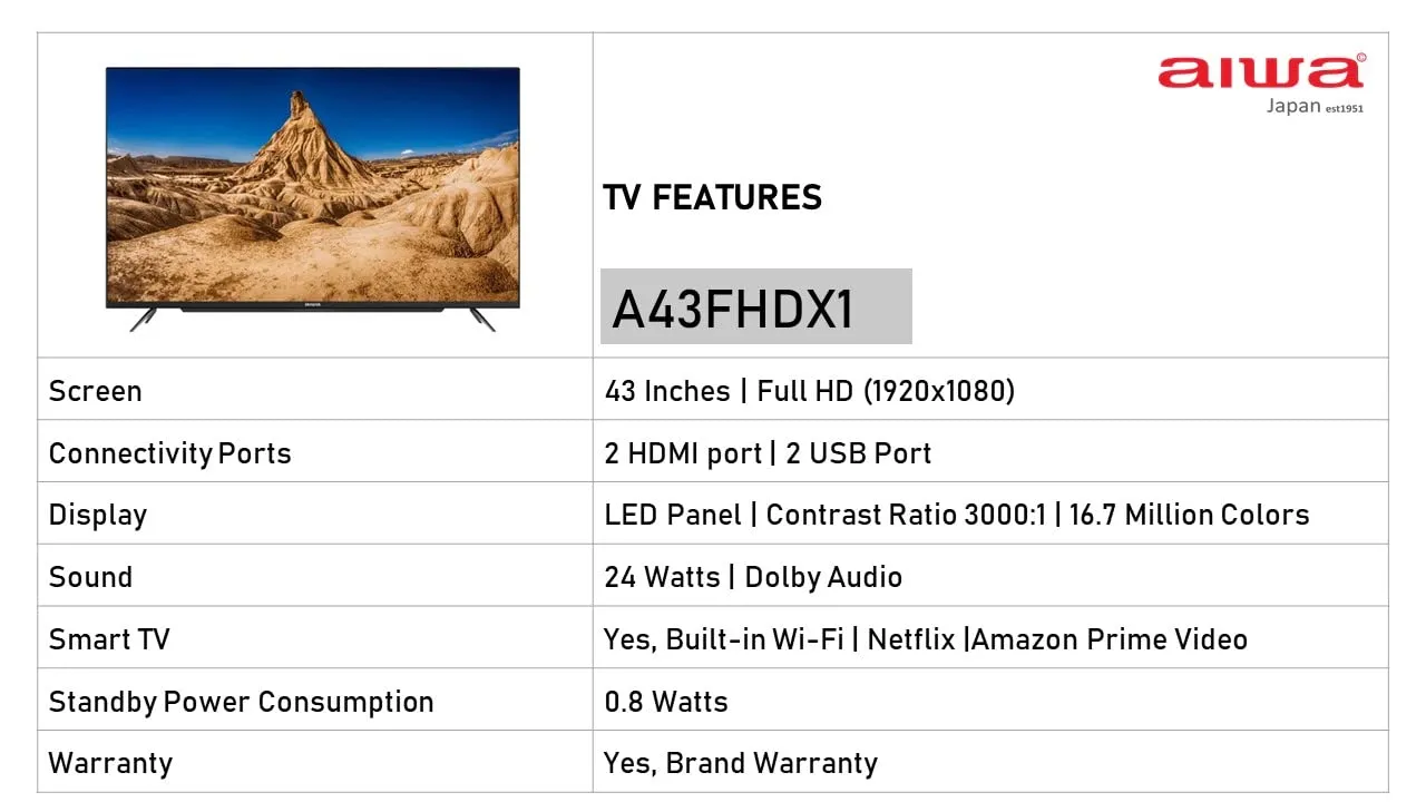 AIWA  A43FHDX1 MAGNIFIQ 108 cm (43 inches) FULL HD 1080 Smart Android LED TV  | Powered by Android 11