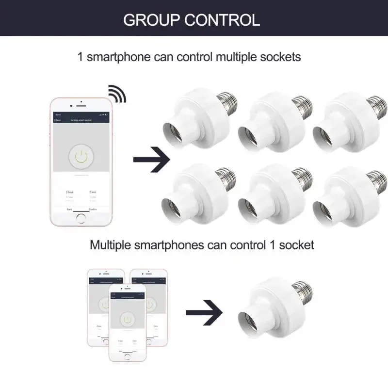 CORUI WiFi Smart Light Bulb Adapter E27/E26  Voice Control with Alexa & Google Home, Works with Tuya/Smart Life App