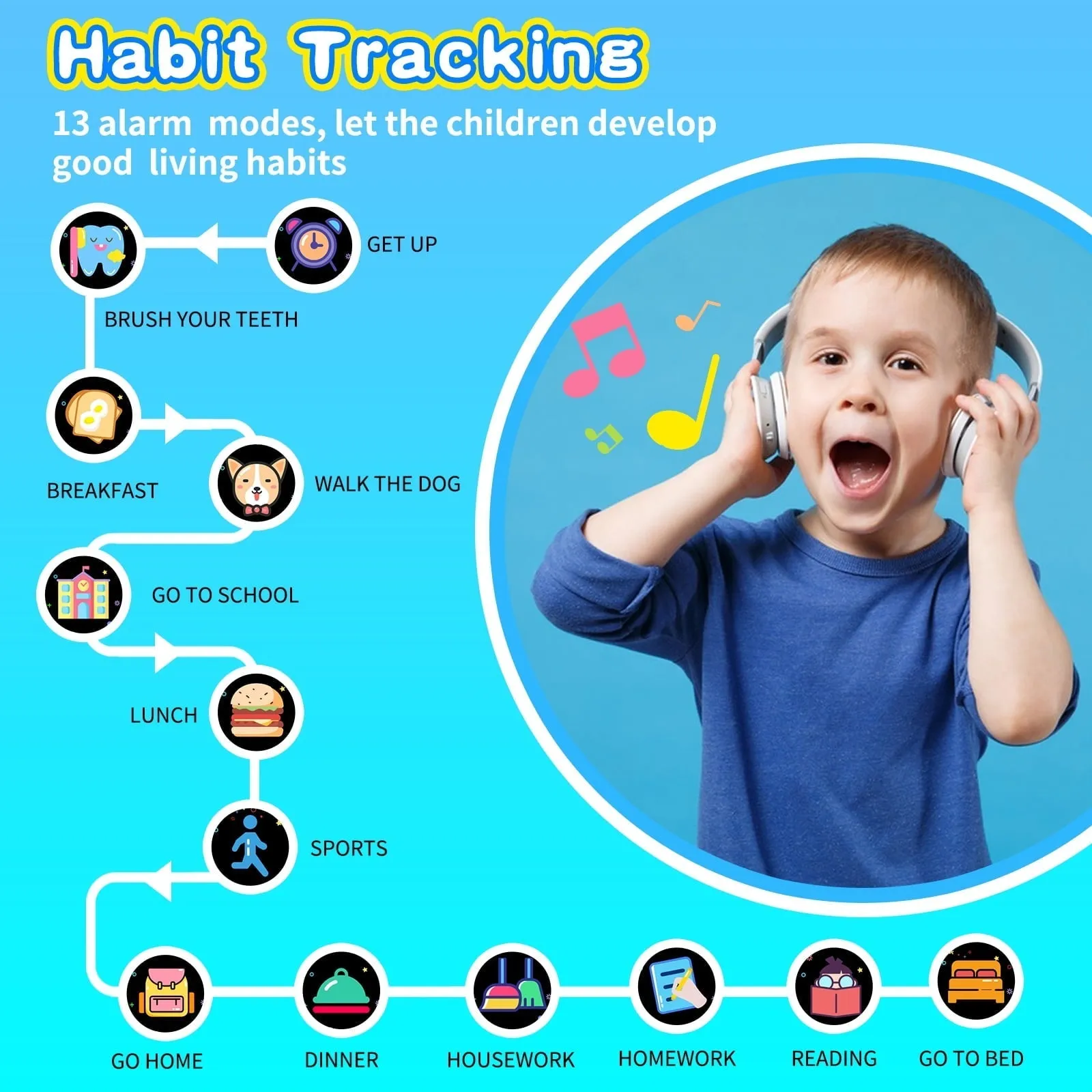 Kids Smart Watch for Boys 4-12 Years Old Birthday Gift, Vakzovy Waterproof Educationals Smart Watch, Dual Camera, 24 Puzzle Games,Music Player, Toddler Watch Learning Toys(Blue)